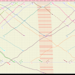 گراف مبتنی بر تکنولوژی WPF